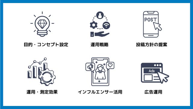 SNS コンサル　業務　仕事　内容